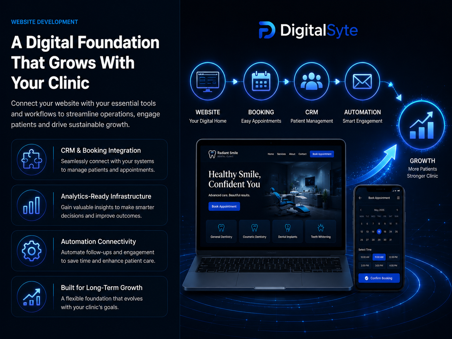 DigitalSyte connected clinic website with booking CRM automation and growth systems