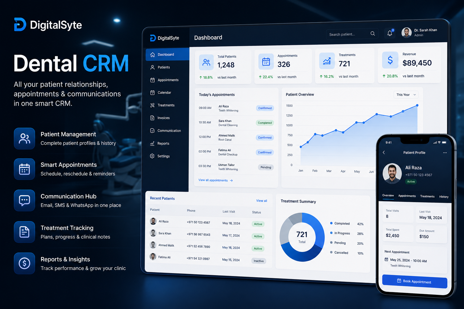 DigitalSyte Dental CRM detailed overview