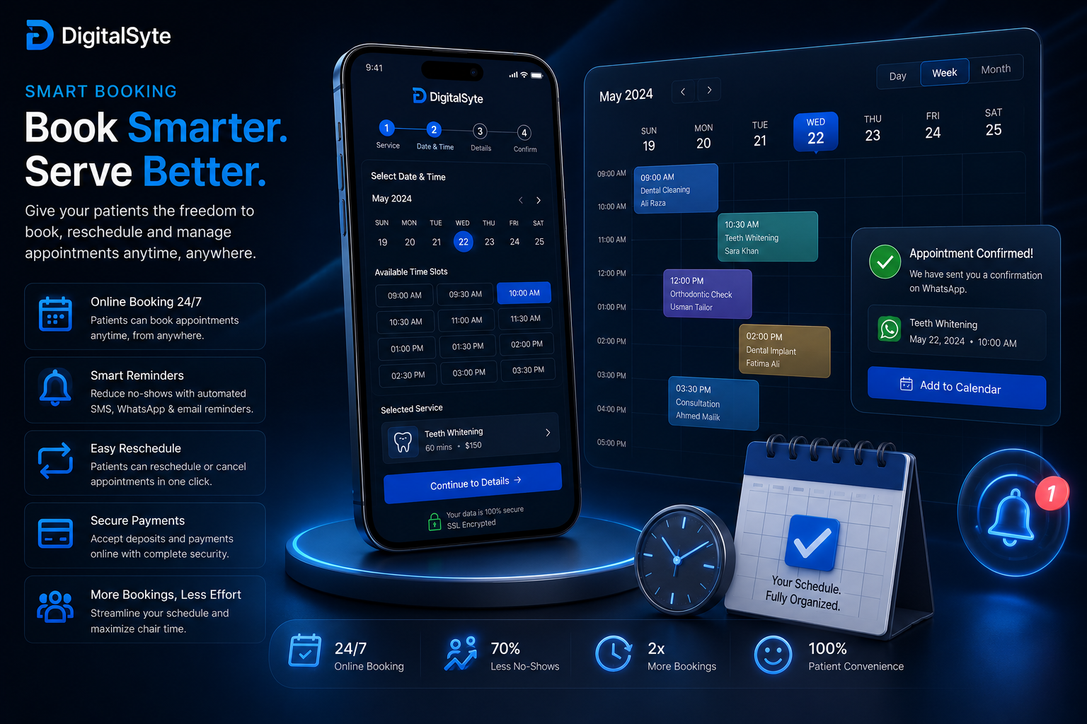 DigitalSyte Smart Booking detailed overview