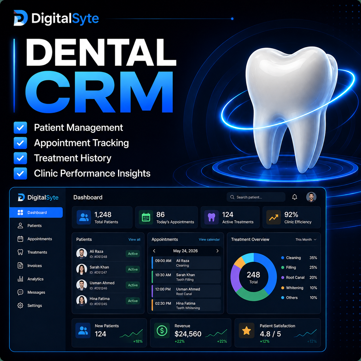 DigitalSyte Dental CRM for dental clinics