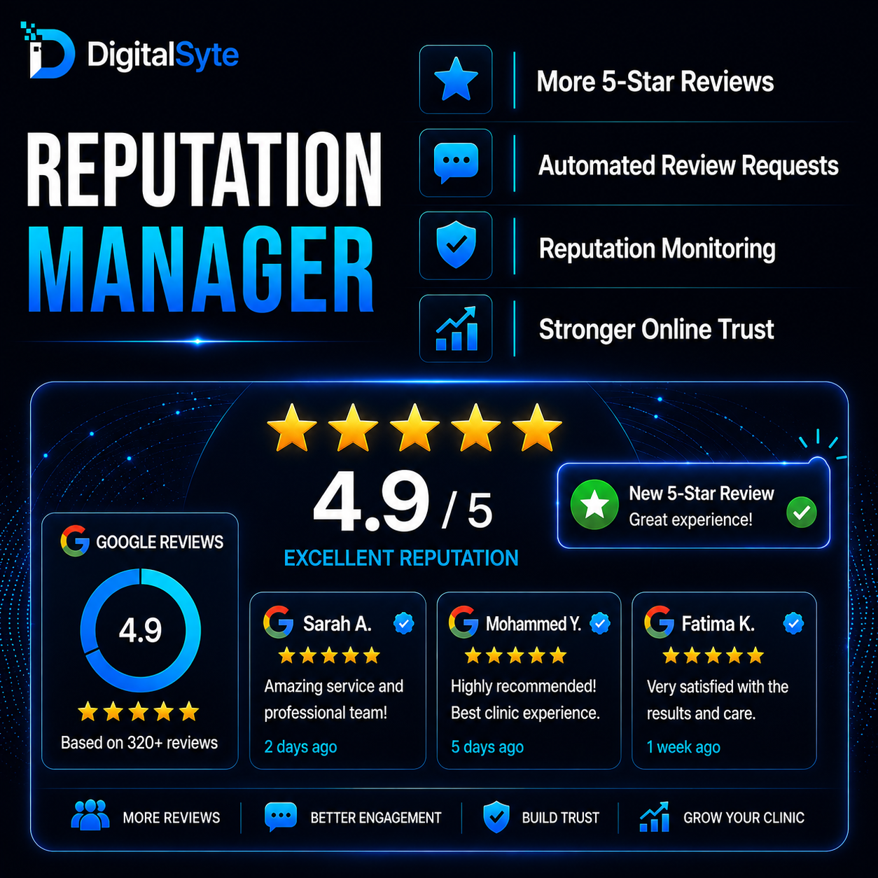 DigitalSyte Reputation Manager for dental and aesthetic clinics