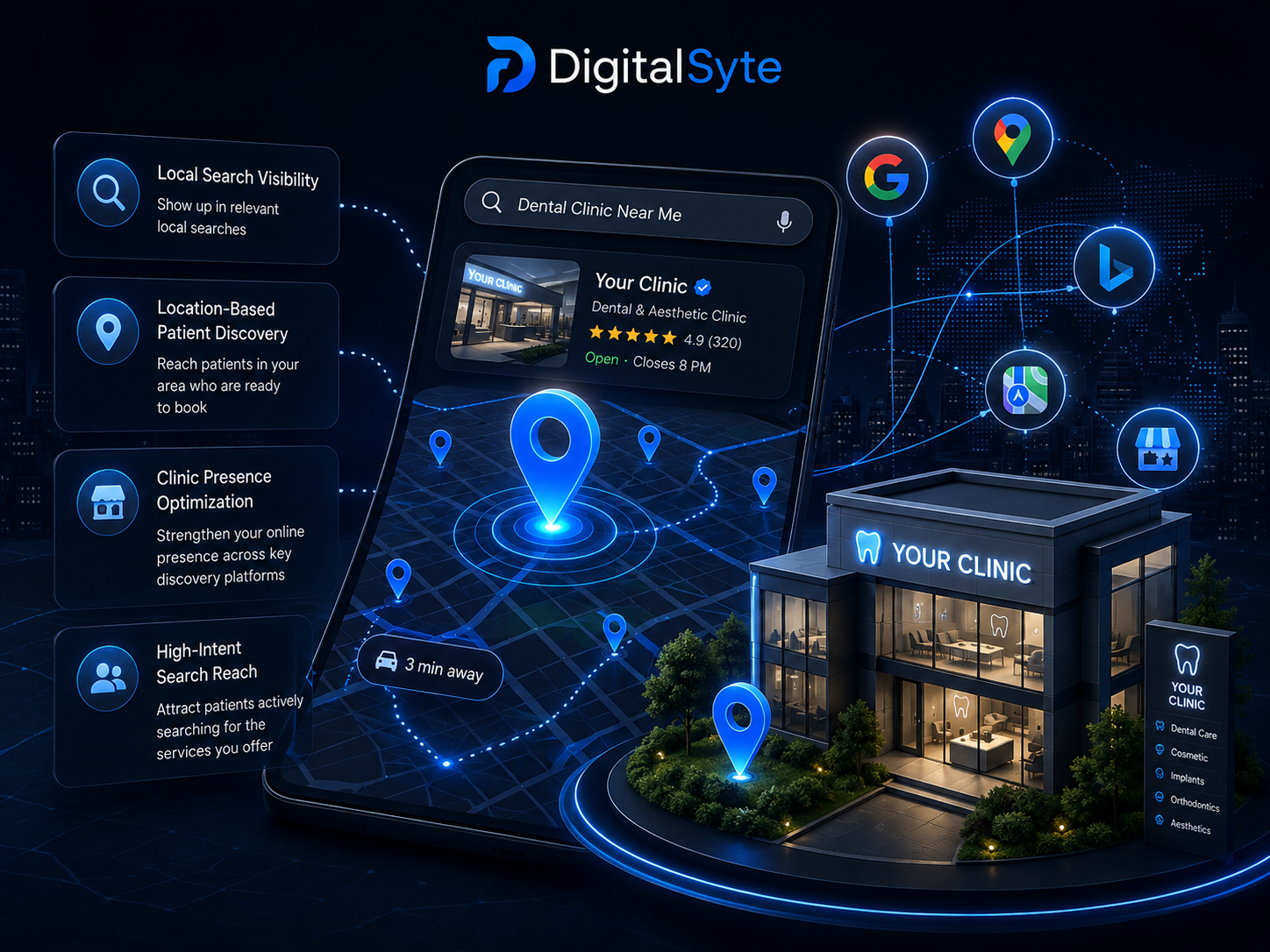 DigitalSyte local search and patient discovery visual for dental and aesthetic clinics