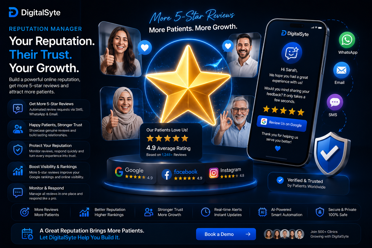 DigitalSyte Reputation Manager detailed overview